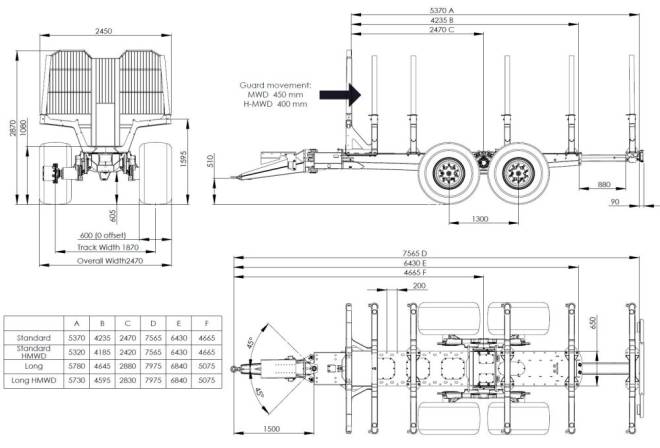 PALMS MWD 3.2 obr.2